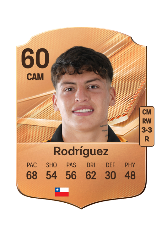 Rodríguez
