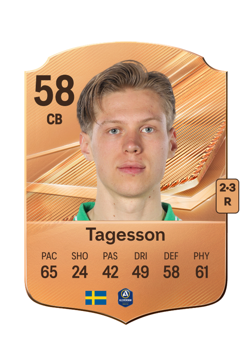 Tagesson
