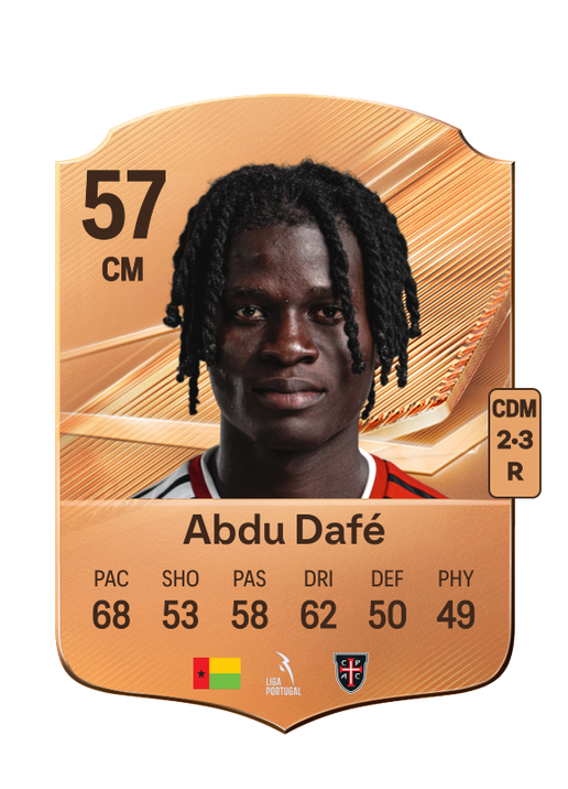 Abdu Dafé