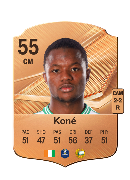Koné