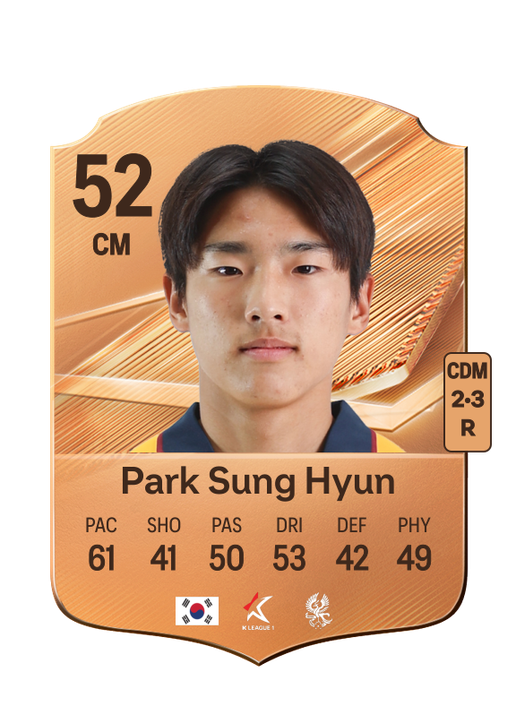 Park Sung Hyun