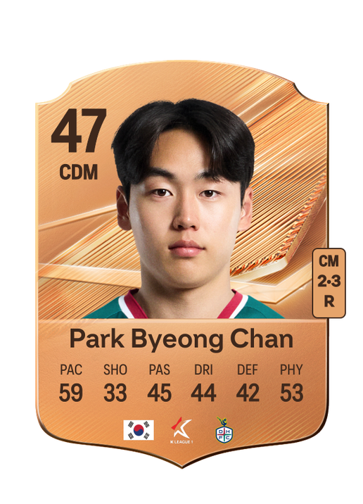 Park Byeong Chan