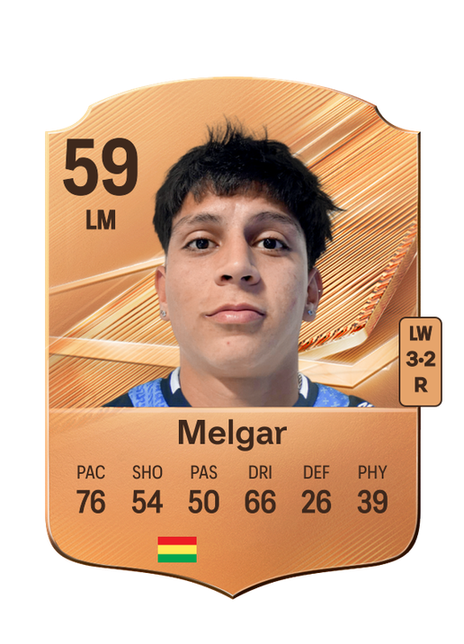 Melgar