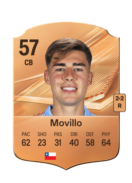 Movillo