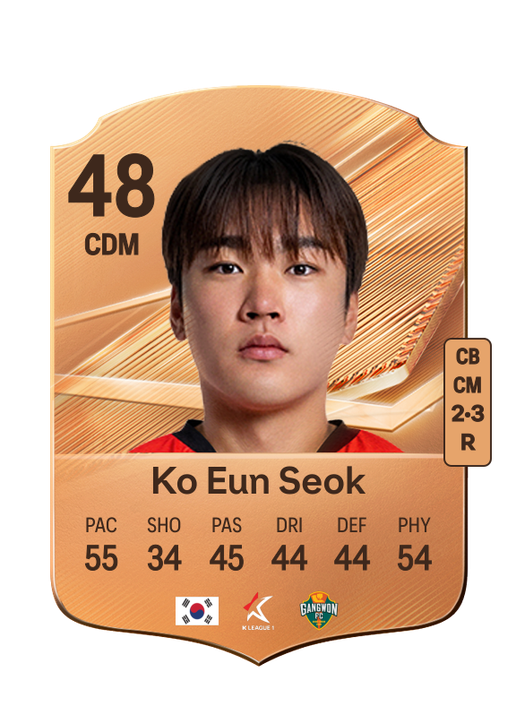 Ko Eun Seok