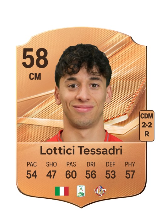 Lottici Tessadri