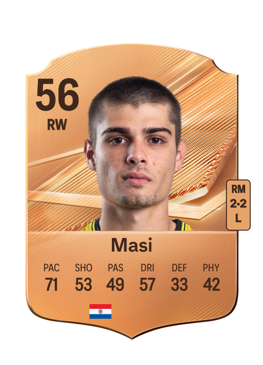 Masi