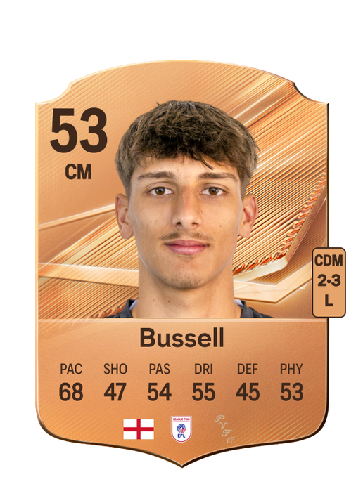 Bussell