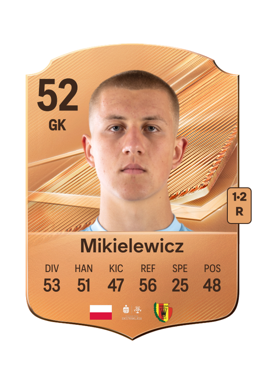 Mikielewicz