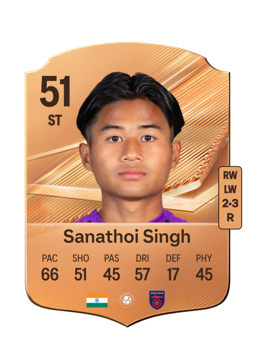 Sanathoi Singh