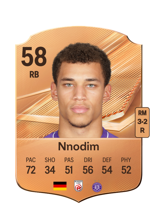 Nnodim