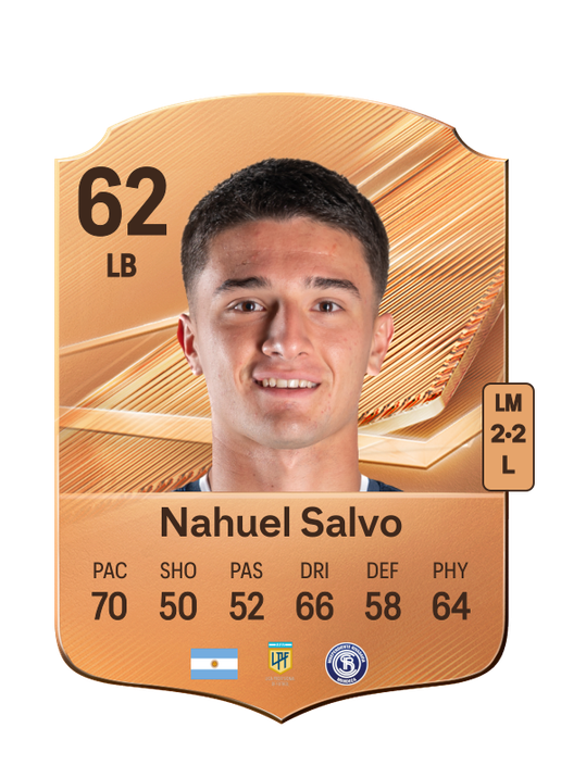 Nahuel Salvo