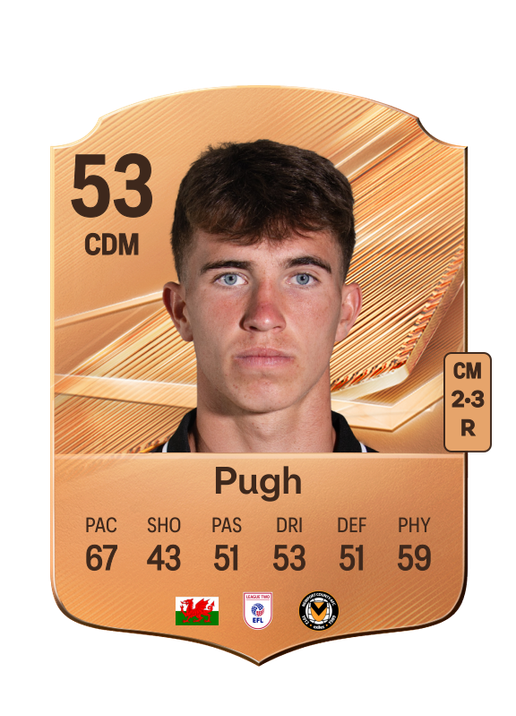 Pugh