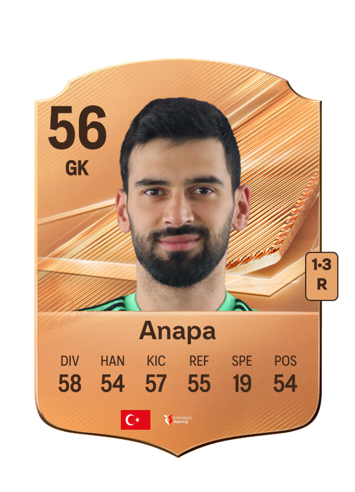Anapa