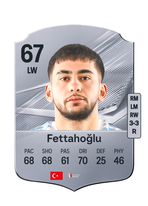 Fettahoğlu