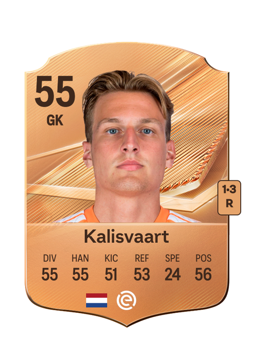 Kalisvaart