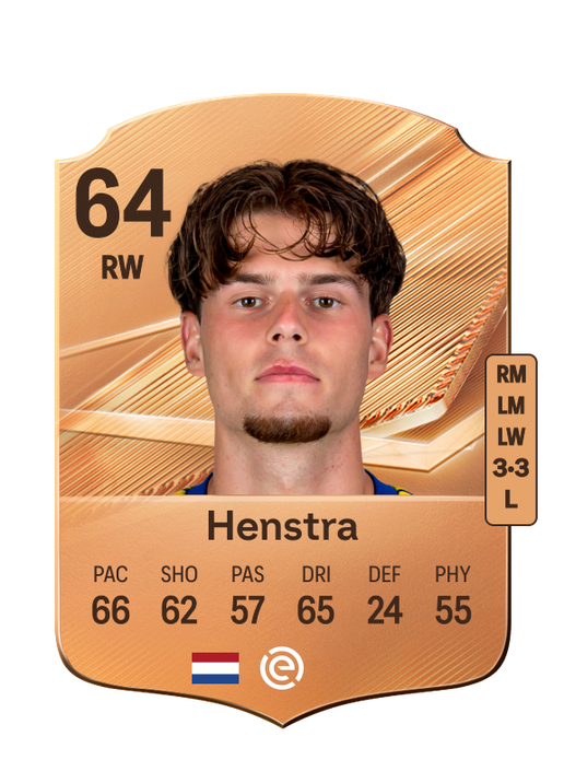Henstra
