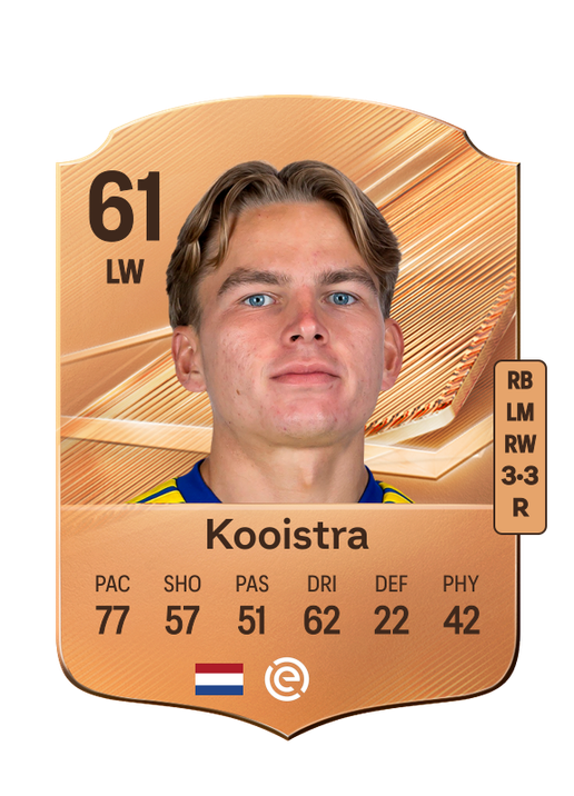 Kooistra
