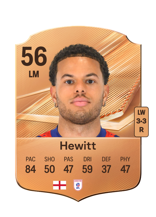 Hewitt