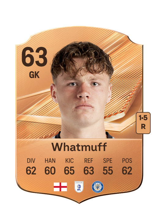 Whatmuff