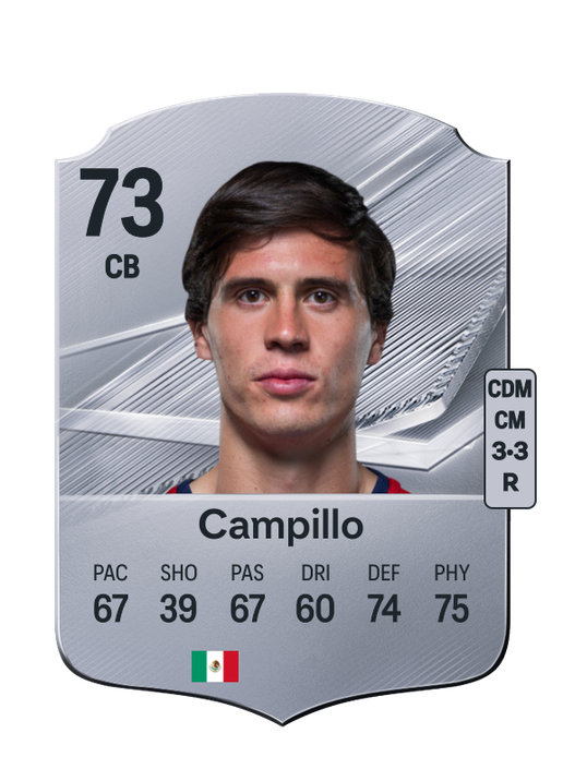 Campillo