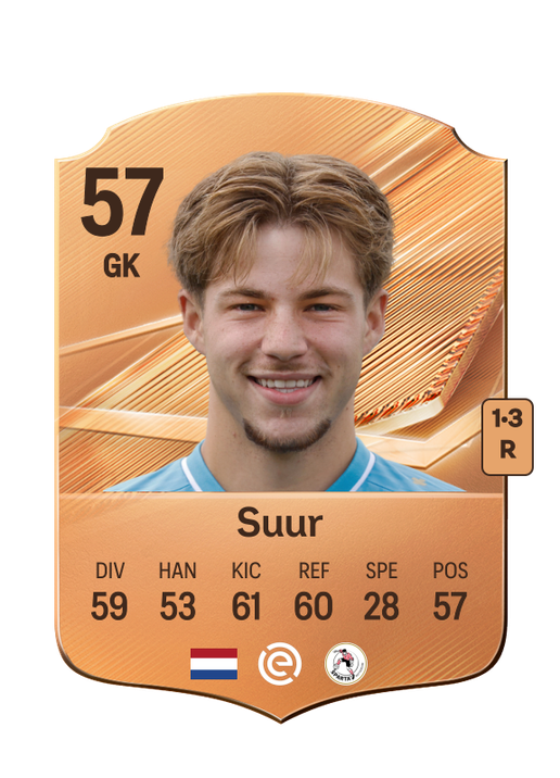 Suur