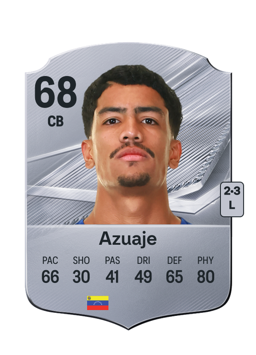 Azuaje