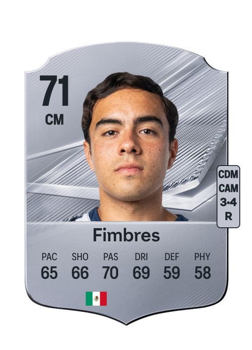 Fimbres