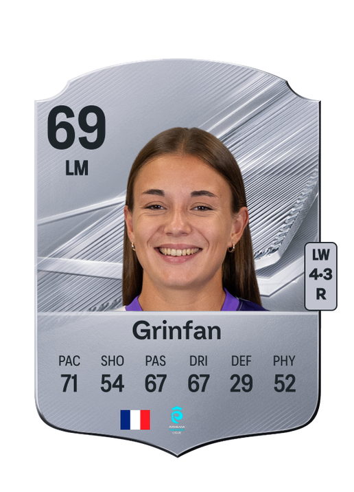 Grinfan