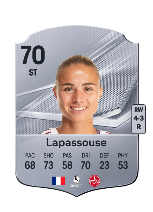 Lapassouse