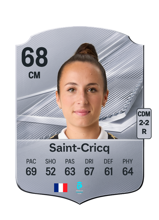 Saint-Cricq
