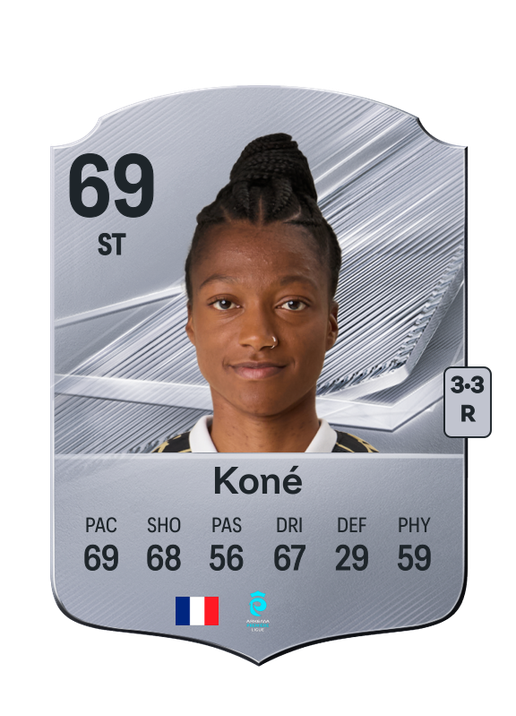 Koné