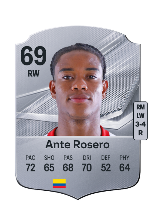 Ante Rosero