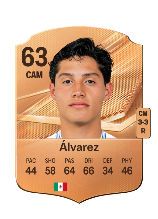 Álvarez