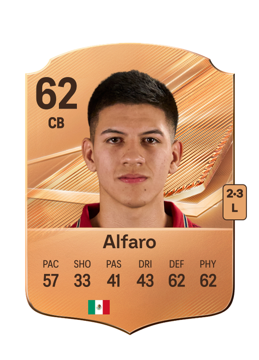 Alfaro