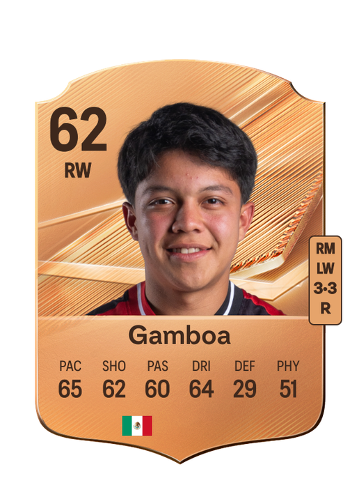 Gamboa