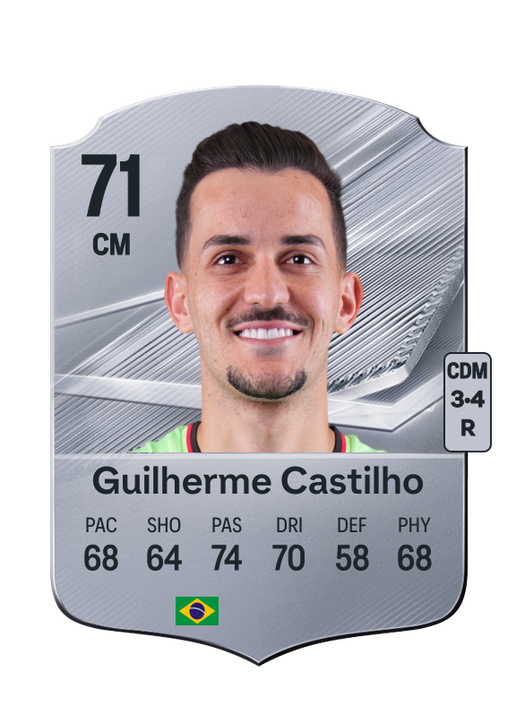 Guilherme Castilho