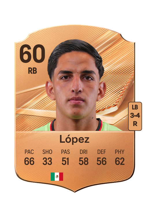 López