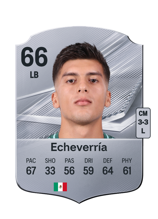 Echeverría