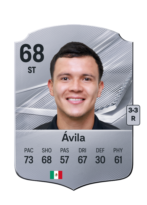 Ávila