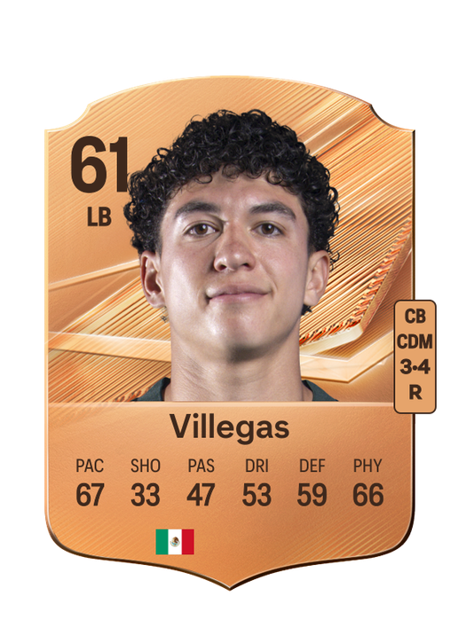 Villegas