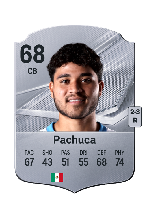 Pachuca