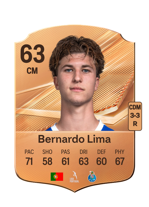 Bernardo Lima
