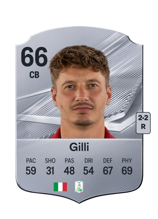 Gilli