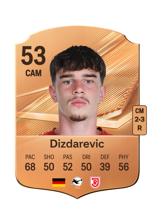 Dizdarevic