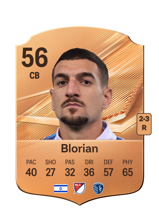 Blorian