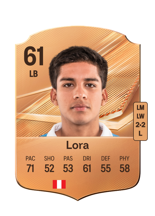 Lora
