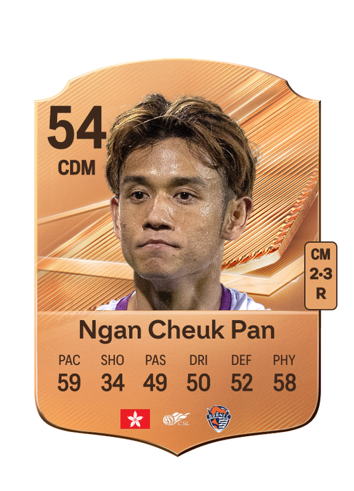 Ngan Cheuk Pan
