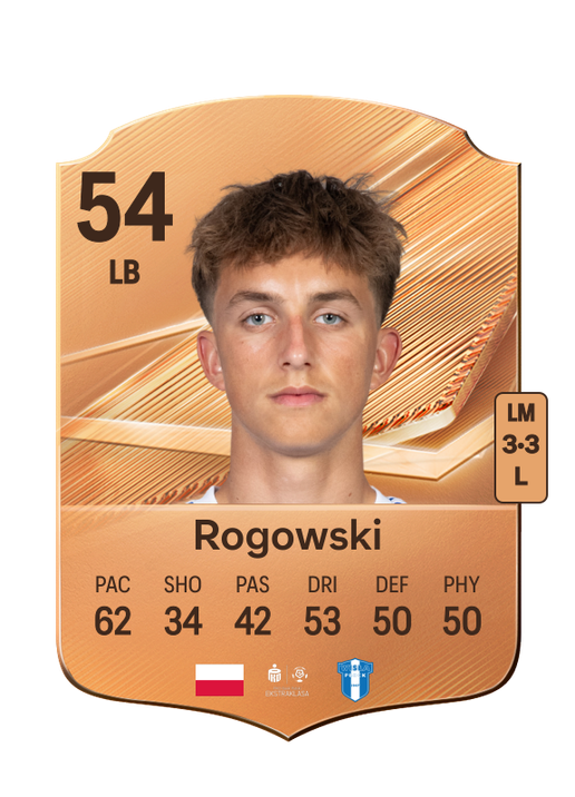 Rogowski