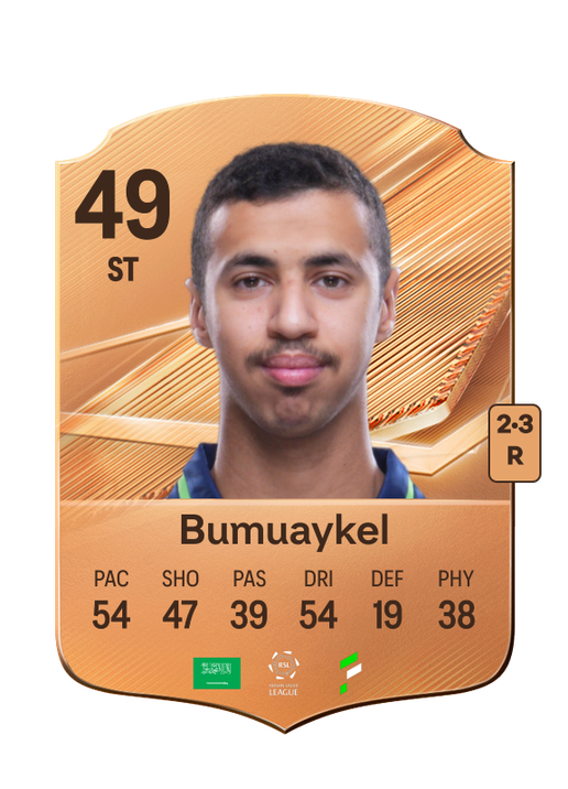 Bumuaykel